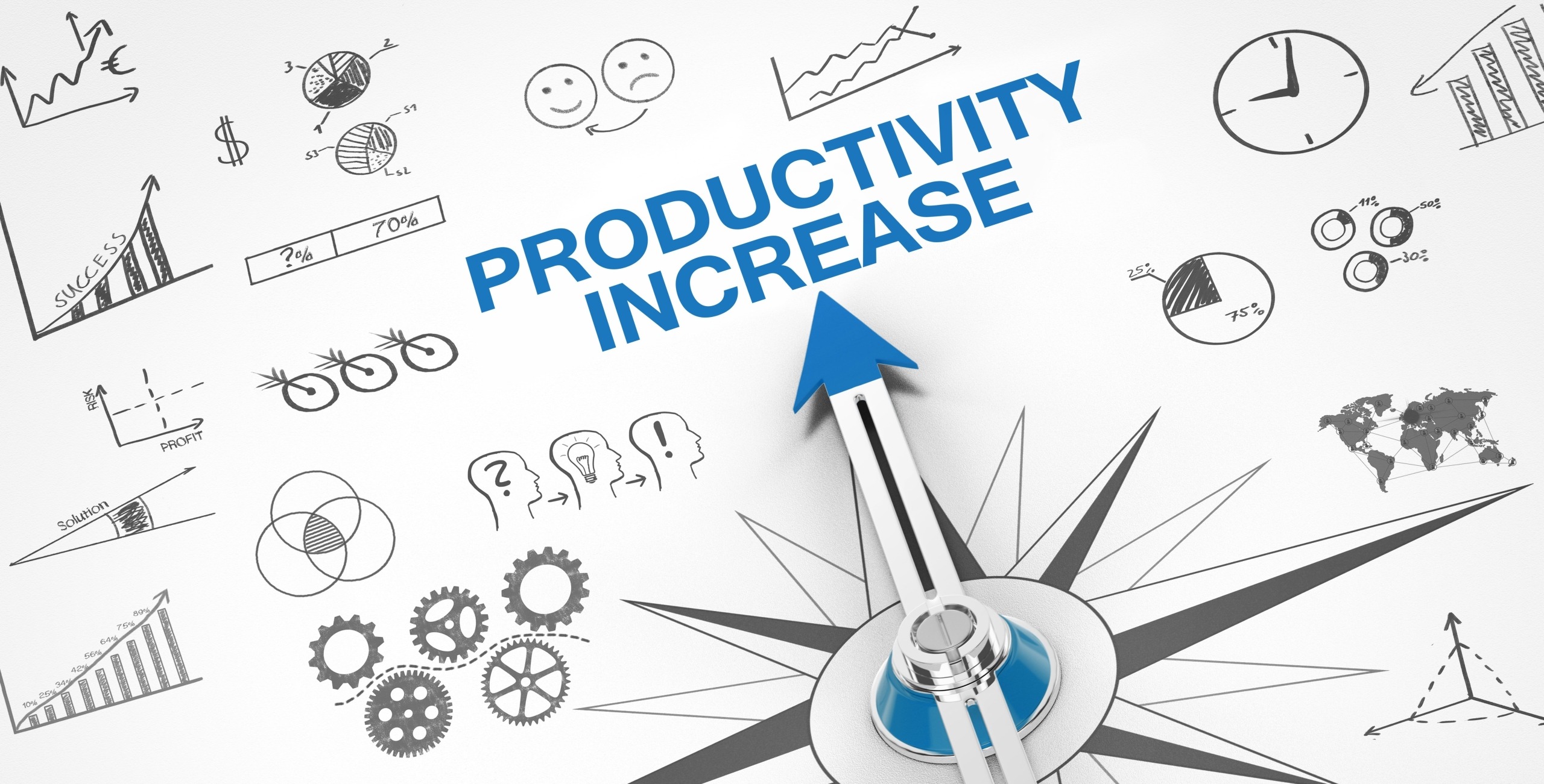 productivity increase image